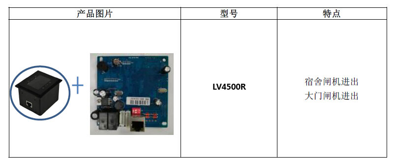 利用LV4500R二維條碼掃描器改造閘機(jī)產(chǎn)品