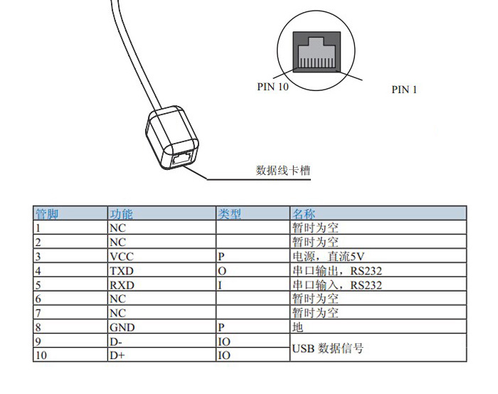 FM420條碼掃描器的針腳說明