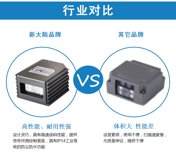 FM420與其它二維掃描模塊的對比