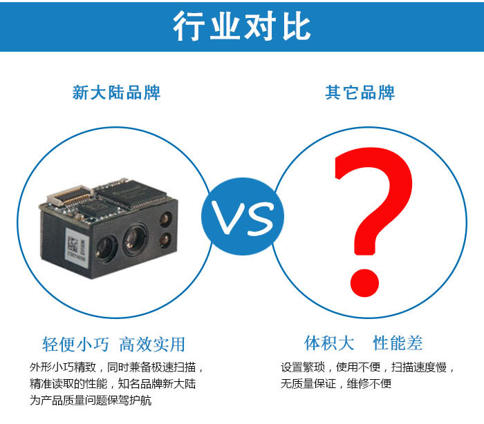 EM3096二維碼模塊與其他品牌的對(duì)比