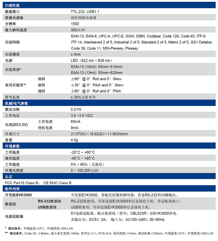 EM1395條碼識(shí)讀設(shè)備的產(chǎn)品參數(shù)