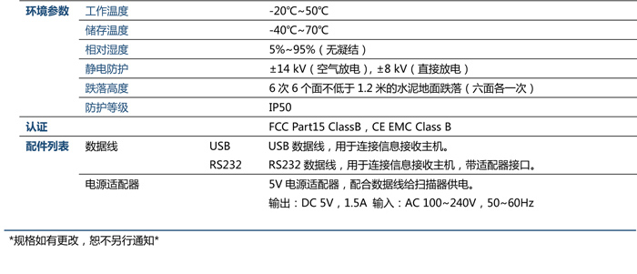 FR40二維碼掃描平臺的環(huán)境參數(shù)